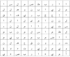 ابحث عن الكلمة الضائعة