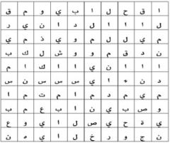 ابحث عن الكلمة الضائعة