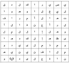 ابحث عن الكلمة الضائعة