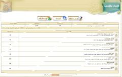 الأسئلة الموجهة إلى مركز الدراسات التخصصية في الإمام المهدي