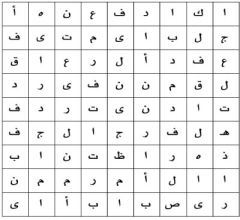 ابحث عن الكلمة الضائعة