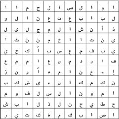 ابحث عن الكلمة الضائعة