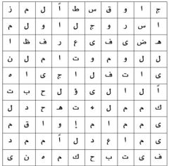 ابحث عن الكلمة الضائعة