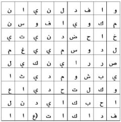 ابحث عن الكلمة الضائعة