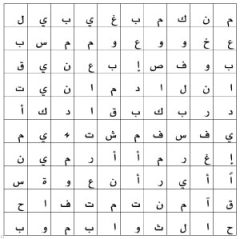 ابحث عن الكلمة الضائعة