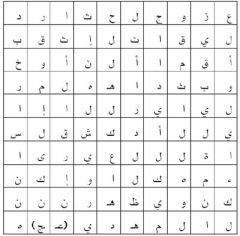 ابحث عن الكلمة الضائعة