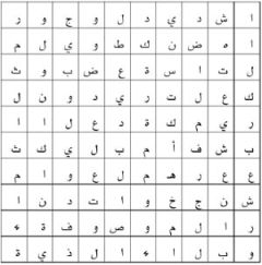 ابحث عن الكلمة الضائعة