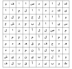 ابحث عن الكلمة الضائعة