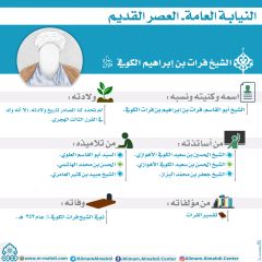 النيابة العامة- العصر القديم- ٦١