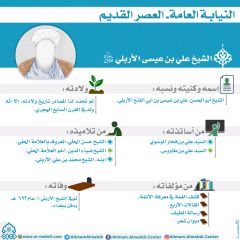 النيابة العامة- العصر القديم- ٦٦