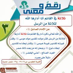 رقمٌ ومعنى- ١٤٥